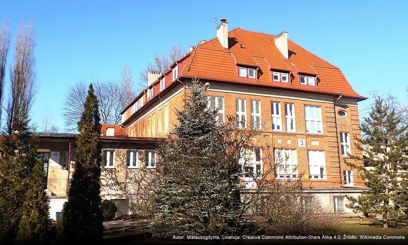 Budynek Szpitala Psychiatrycznego w Toruniu