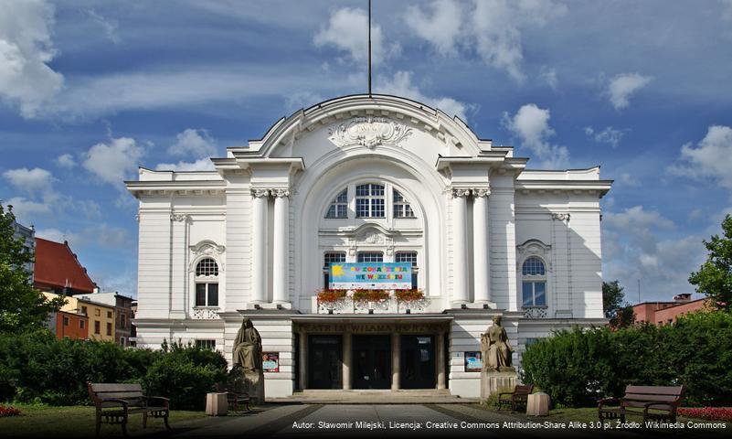 Budynek teatru im. Wilama Horzycy w Toruniu