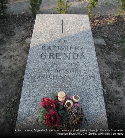 Kazimierz Grenda