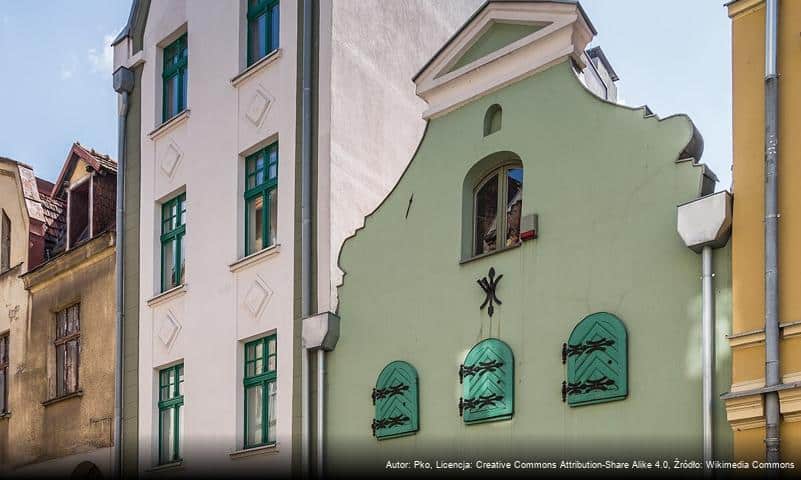 Muzeum Podróżników im. Tony’ego Halika