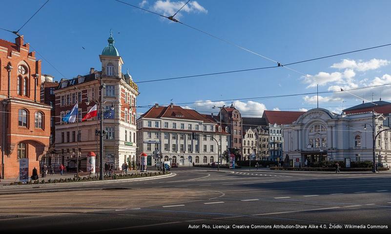 Plac Teatralny w Toruniu