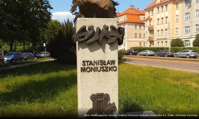 Popiersie Stanisława Moniuszki w Toruniu