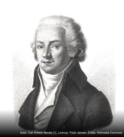 Samuel Thomas von Sömmering