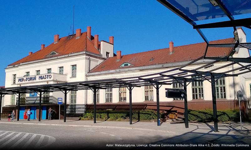 Toruń Miasto